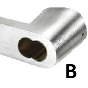 B - To Accept Best SFIC Core - Less Core